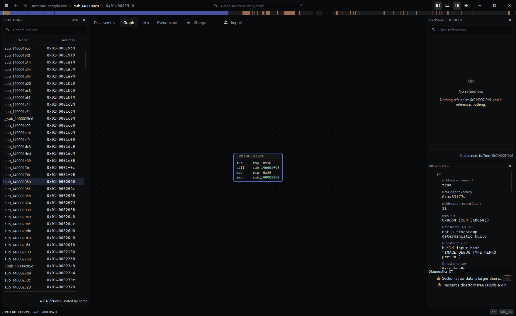 The control-flow graph view, showing basic blocks of x86-64 instructions in bordered nodes on a dotted canvas.